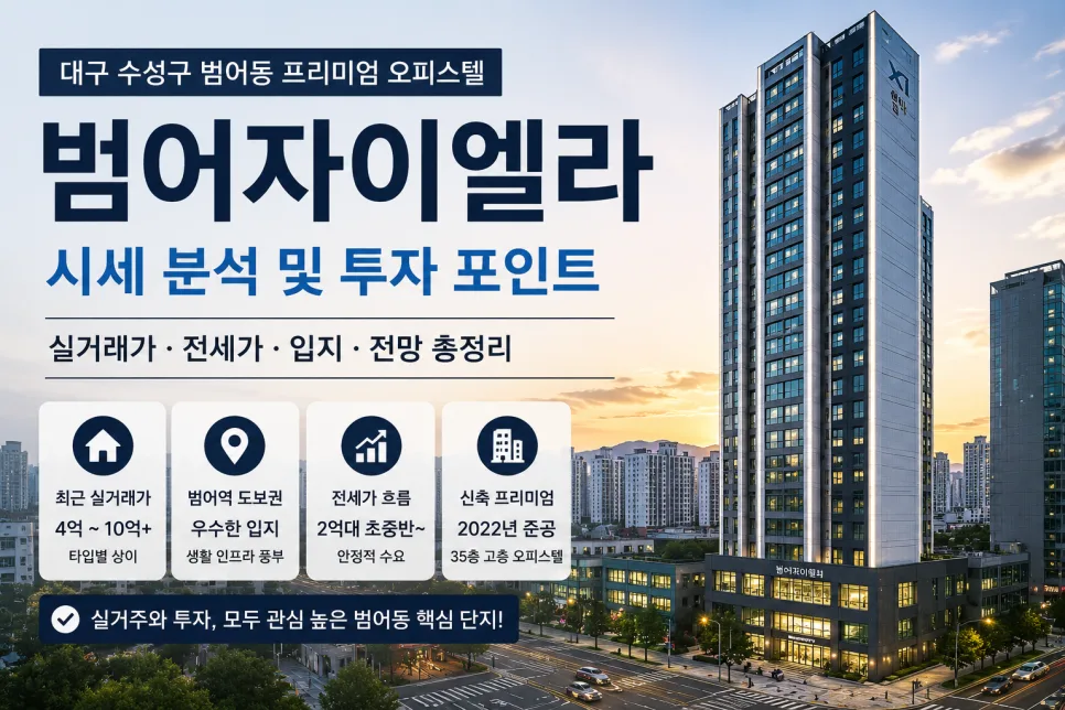 대구 범어자이엘라 시세 분석 2026: 실거주 vs 투자, 무엇을 고려해야 할까?