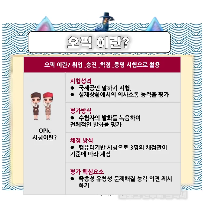 2026년 오픽 응시료 얼마? 할인 혜택과 시험 절차 완벽 분석 3