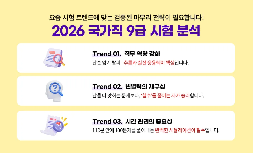 2026 국가직 9급 합격 전략: 동형 모의고사 활용법 2