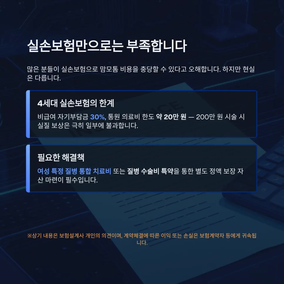 맘모톰 시술비 2026년 실손보험 보장 한도와 여성보험 비교 2