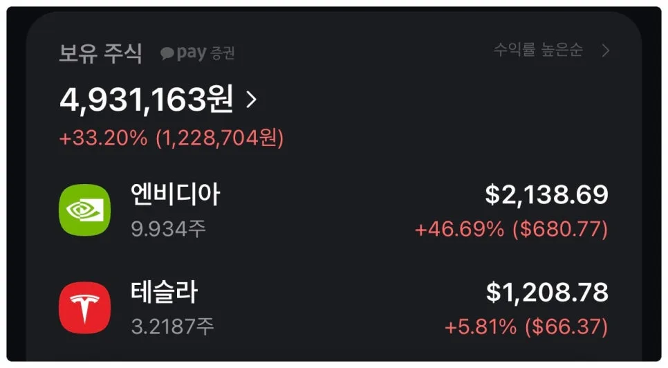 TQQQ, 엔비디아, 테슬라 투자 2026년 전략: 수익률 극대화 방법 2