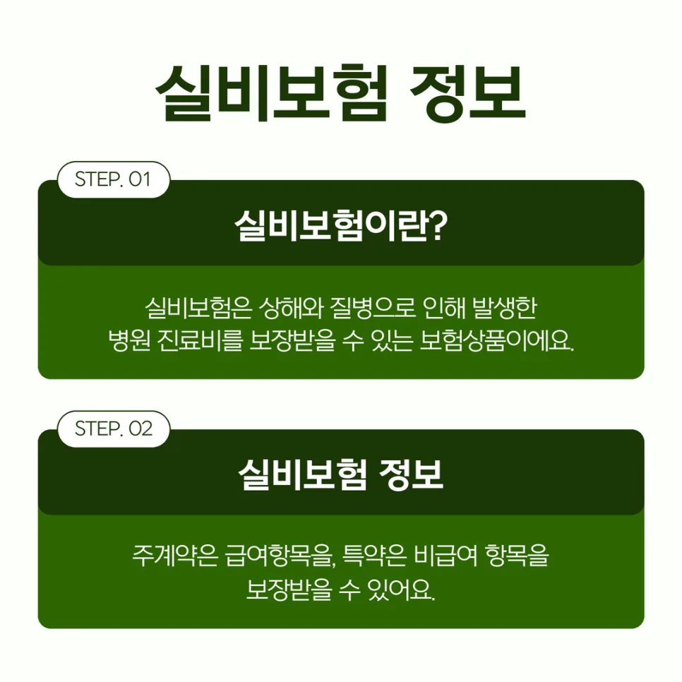 실비보험 청구 서류 완벽 정리: 2026년 모바일 접수 방법 A to Z 2