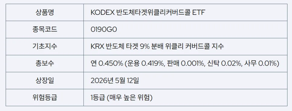 KODEX 반도체 ETF 2026: 월배당·절세·성장 동시 잡는 법 2