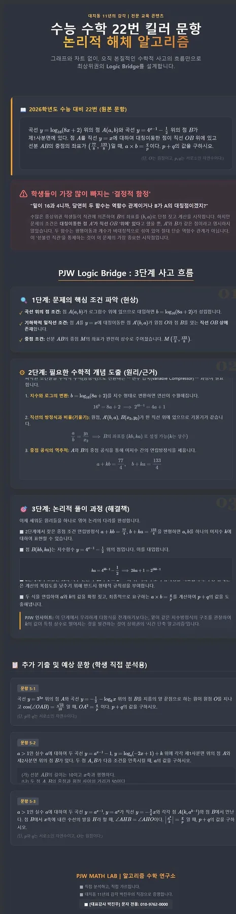 2026 수능 수학 22번: 그래프 해석으로 1등급 잡는 비법 2026 2
