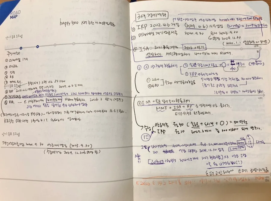 나이대별 보험 로드맵: 2026년 맞춤 설계 가이드
