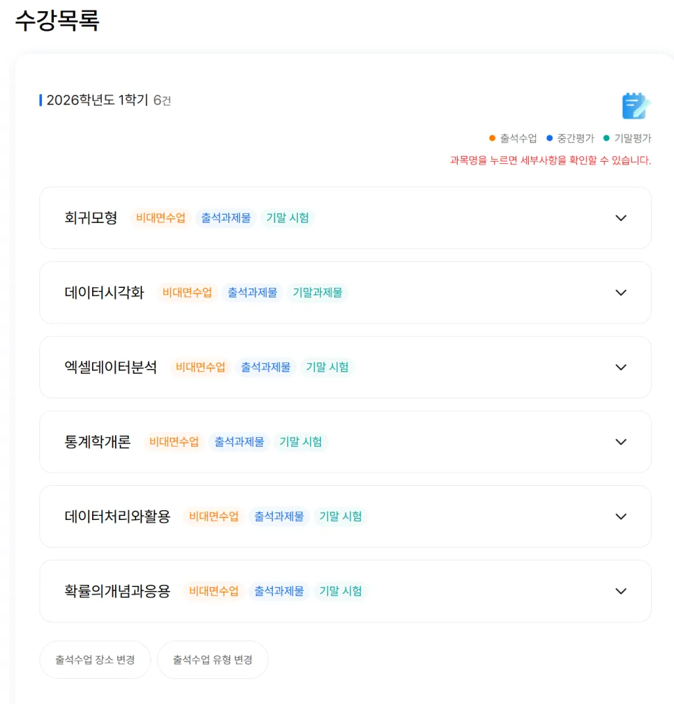 연구원→학생 변신 2026: 진로 고민과 자기계발 현실 점검 2