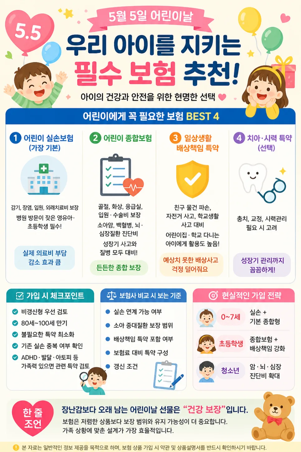 2026년 어린이날, 아이 보험 필수 체크리스트 5가지