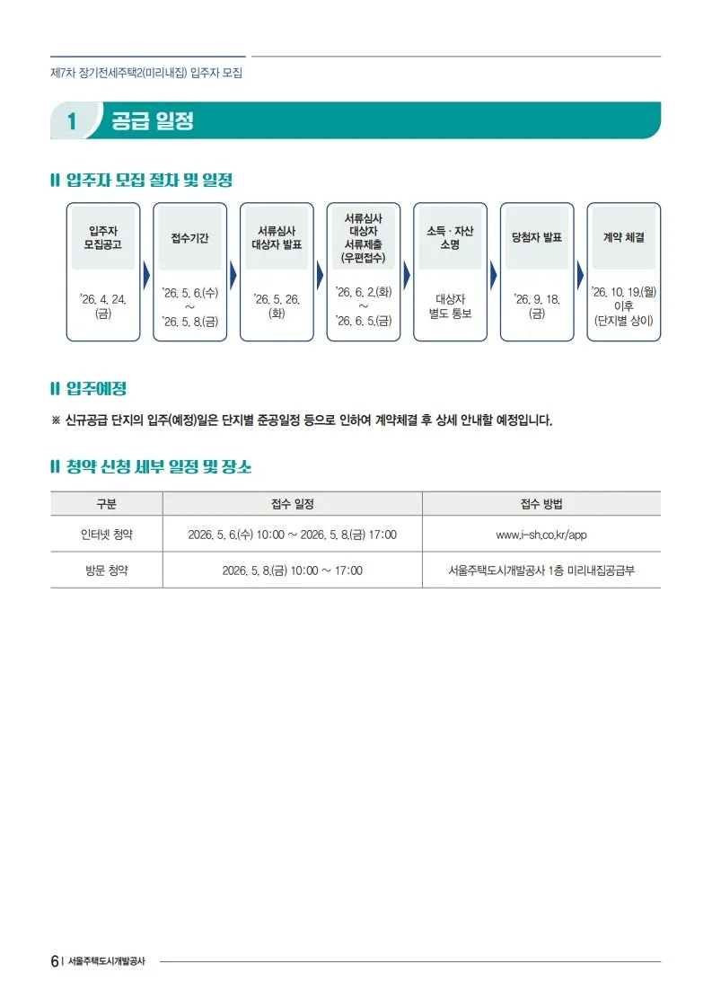 SH 장기전세 2026: 보증금 30% 유예, 반값 분양 혜택 총정리 2