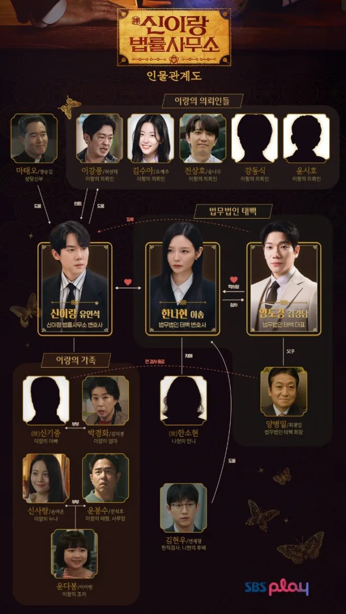 신이랑 법률사무소 2026: 16부작 종영 후기 및 시청률 분석 2