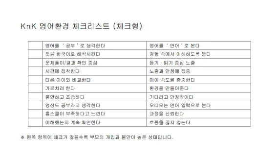 KnK 영어 학습법 2026: 모국어 습득 원리로 영어 배우는 법 — 어학·외국어 — knkenglishschool