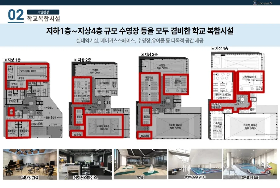 여주역 대광로제비앙 더센텀 2026년 계약 조건 및 희소성 분석