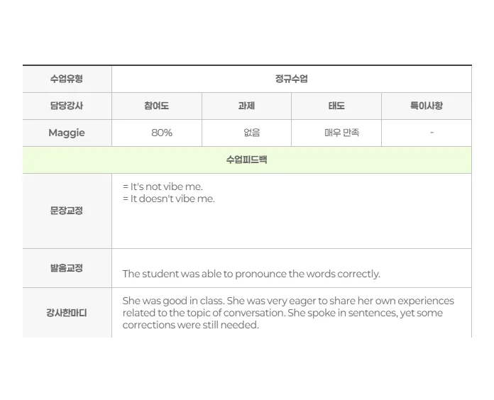 워킹홀리데이 영어회화 준비 2026: 실전 감각 키우는 4가지 방법 — 어학·외국어 — englishproblem 1