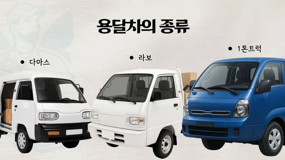 교사 발령 2026: 학교 이동 짐 옮기기 용달 비용 완벽 정리 2
