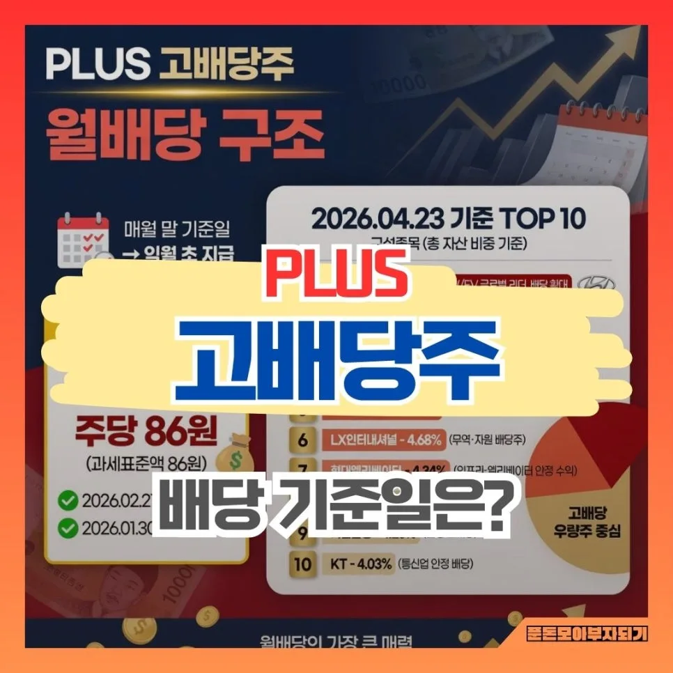 PLUS 고배당주 ETF 2026년 배당일과 기준일 완벽 분석