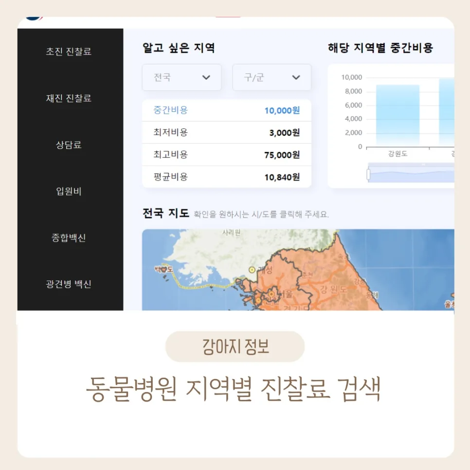 동물병원 진료비 부가세 면제 2026: 최대 9.1% 절감 효과 — 건강·의학 — designerhsb 1