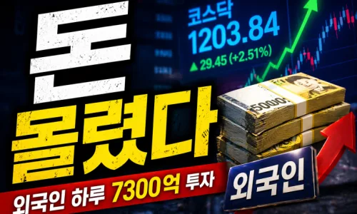 KT 평균 연봉 7% 상승, 진짜 이유는? 2026년 분석 3