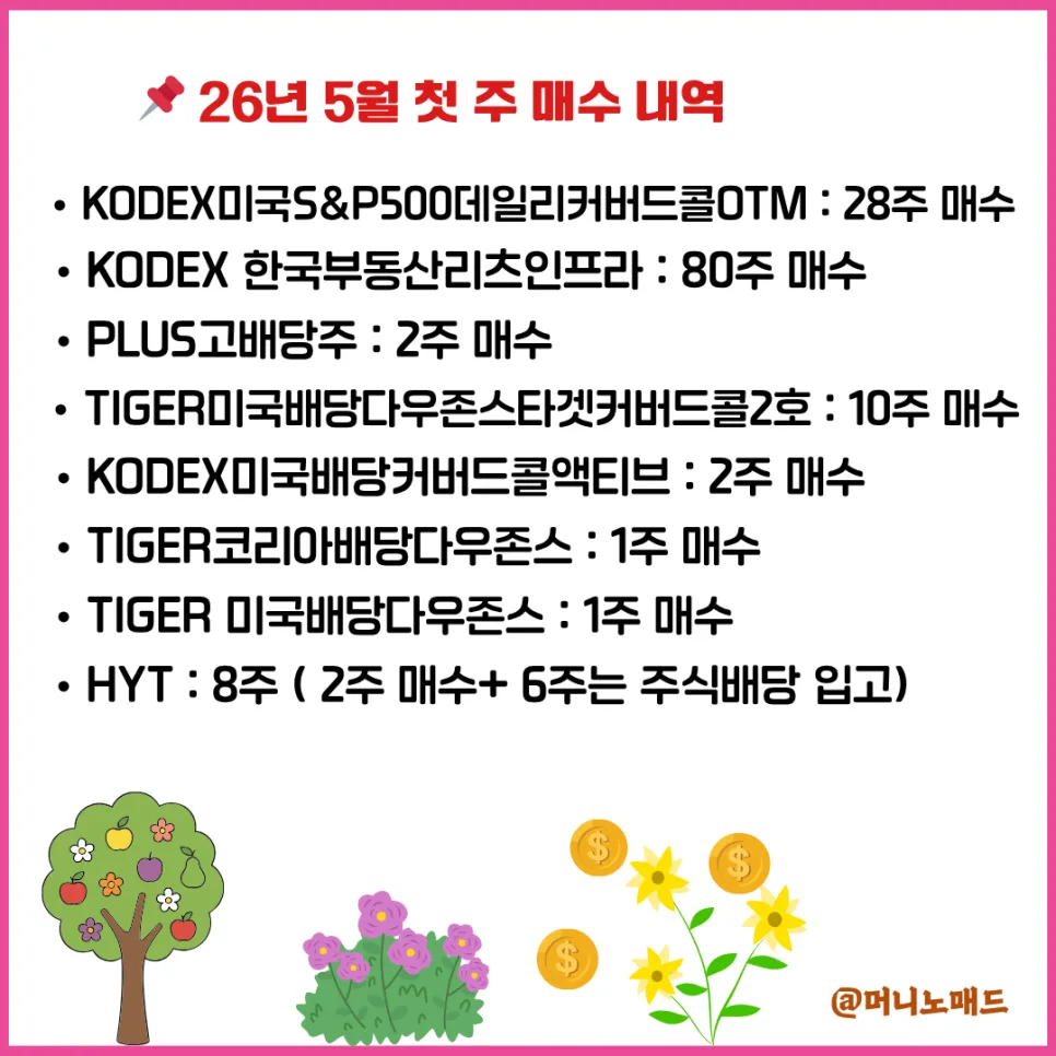 월배당 100만 원 만들기 8주 차: 5월 초 배당금과 투자 전략 2026 2