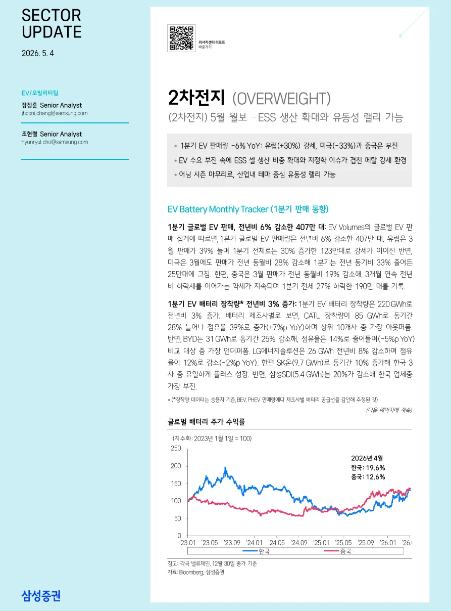 2차전지 ESS 성장 전망 2026 — 5월 투자 전략 총정리 2