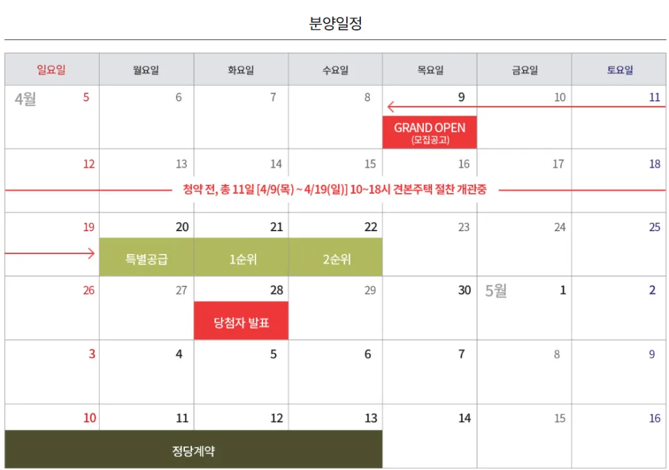 양주 옥정 대방5차 디에트르 메가씨티 분양 정보 2026년 총정리 2