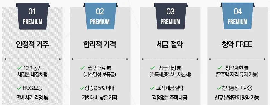 더샵 오산역 아크시티: 10년 임대료 부담↓, 세금 0% 장점 2026 2
