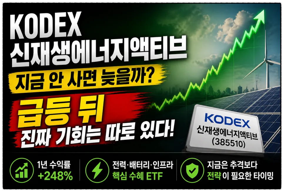 KODEX 신재생에너지액티브 ETF, 2026년 매수 타이밍은? 급등 후 전략