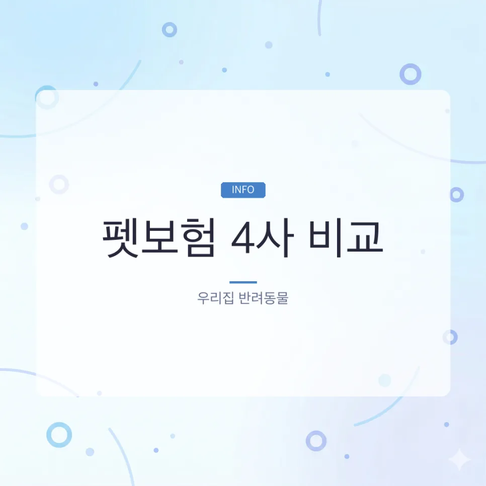 2026년 펫보험 비교: 메리츠·삼성·DB·KB, 우리 아이에게 맞는 보험은?