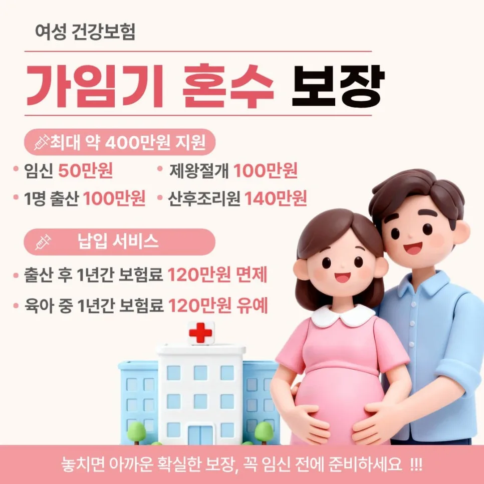 2026년 임신 출산보험, 첫째 100만원 출산축하금 보장받는 법 — 육아·결혼 — nayo0517