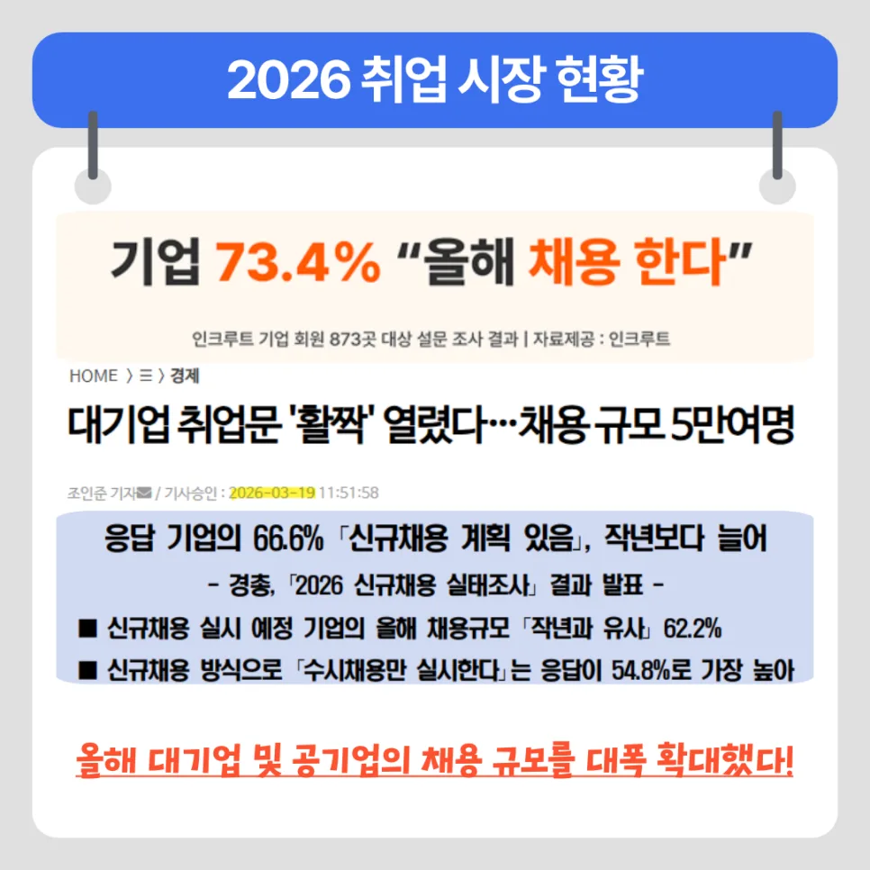 대기업 면접 합격 전략 2026: 취업컨설팅으로 승부수 띄우기 2