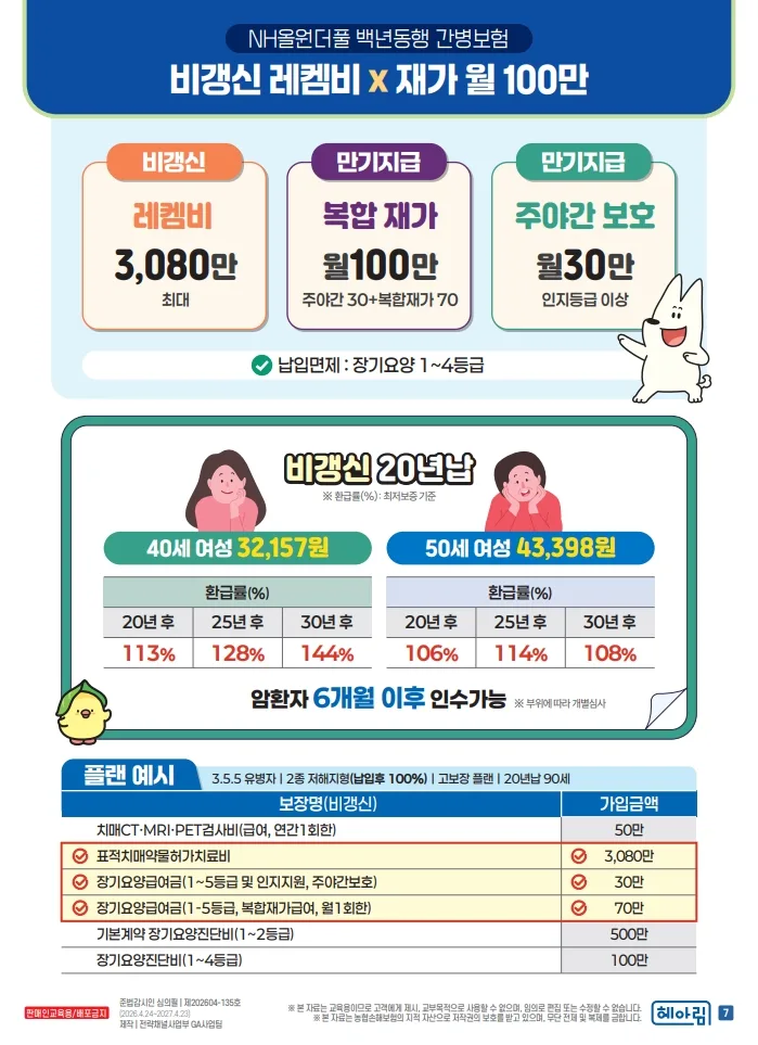 레켐비 보험, 2026년 가입 전 필수 확인 사항 5가지 2