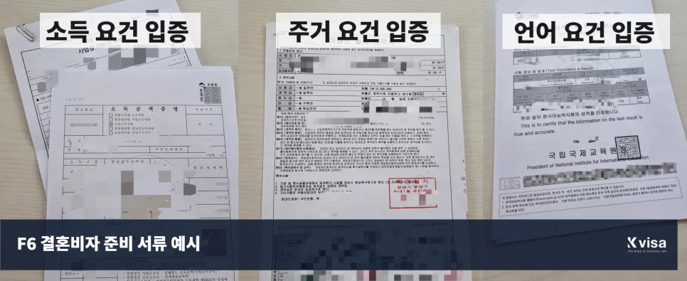 F6 결혼이민 비자 초청장 작성법 2026: 서류 준비 완벽 가이드 2