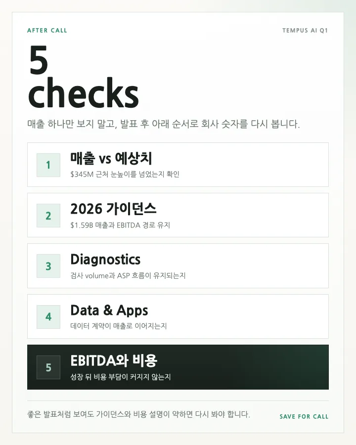 템퍼스AI 1분기 실적 발표 전 매수 전략 2026 2