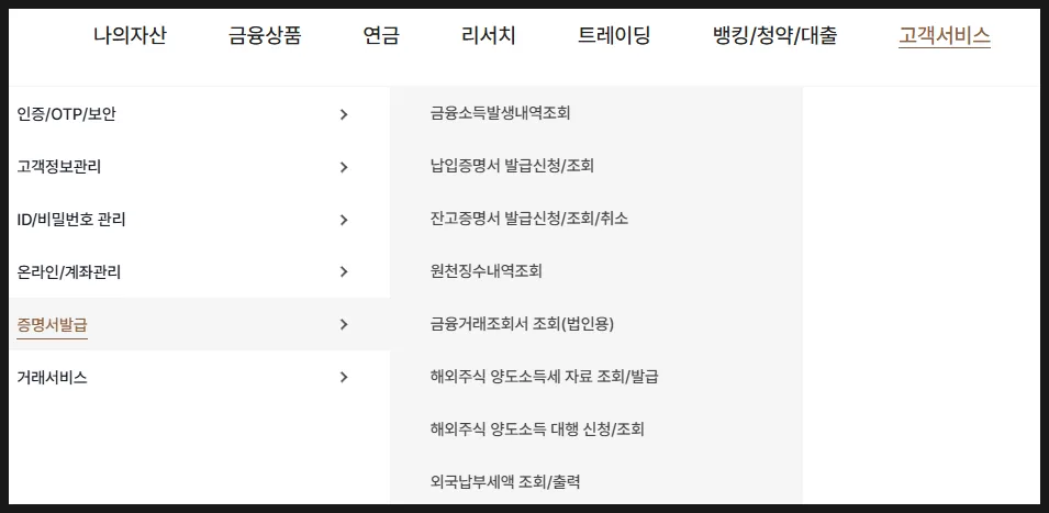해외주식 배당금 종합소득세 신고 2026: 외국납부세액공제 완벽 분석 2