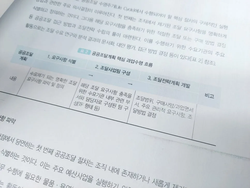 공공조달관리사 시험 완벽 대비 2026년 설명회 정보 총정리 2