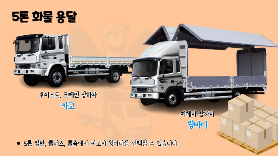 5톤 트럭 종류별 운임 및 사이즈 총정리 (2026년 기준) 2