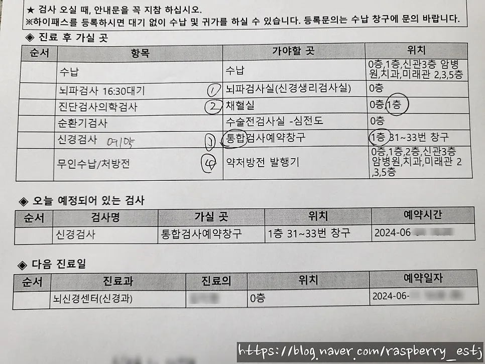 뇌수막종 감마나이프 수술 후기: 어지럼증 원인과 치료 과정 2026 2