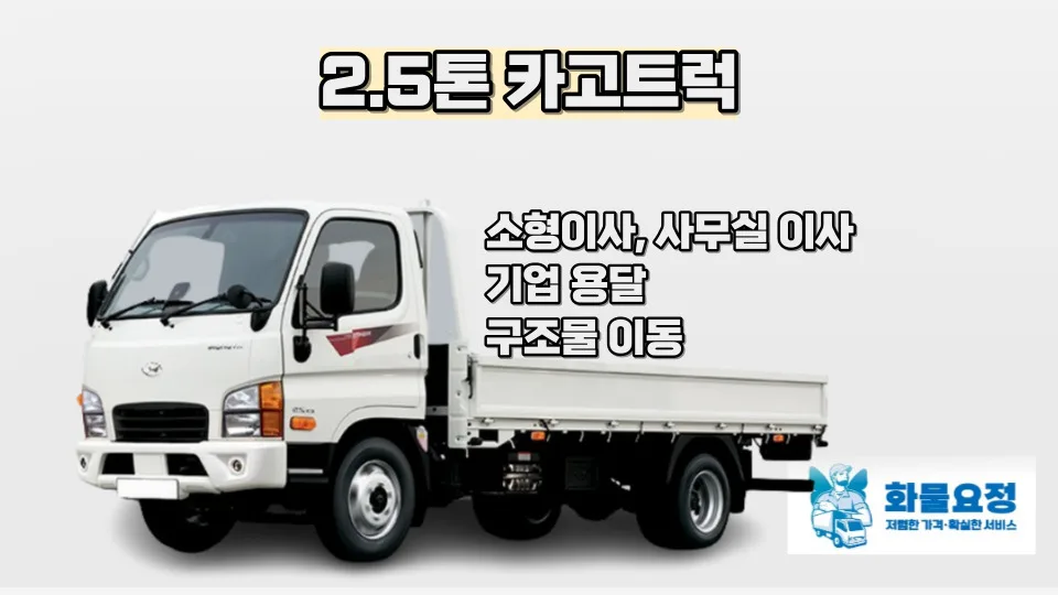 2.5톤 화물 용달 비용 2026년 최신 견적 비교 및 종류별 장단점 2