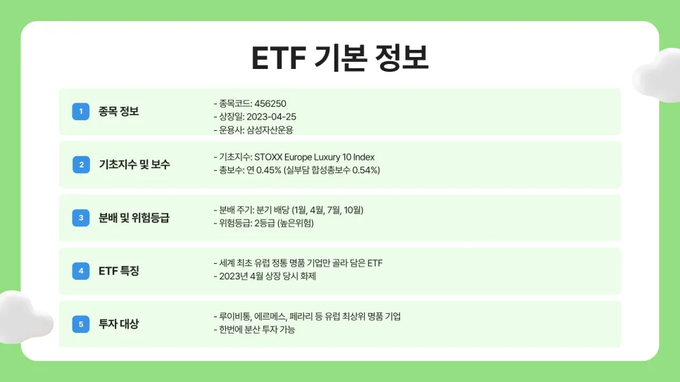 KODEX 유럽명품TOP10 STOXX ETF 2026년 주가 전망 및 투자 전략 2