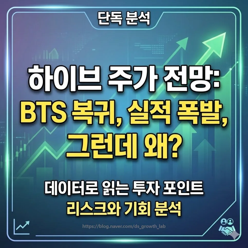 하이브 주가 전망 2026: BTS 복귀 후 실적 대비 주가 의문점 해소 — 비즈니스·경제 — ds_growth_lab