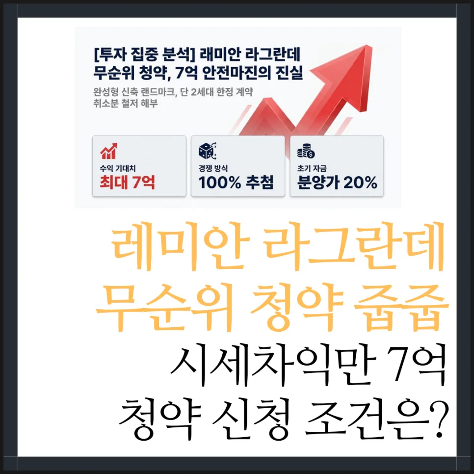 레미안 라그란데 무순위 청약 2026: 7억 시세차익 가능한 조건은?