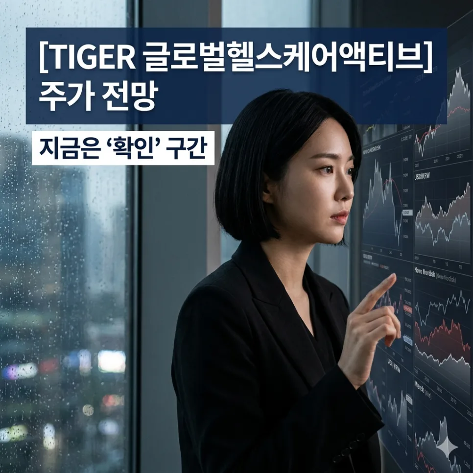 TIGER 글로벌헬스케어액티브 ETF 전망: 2026년 투자 전략 2