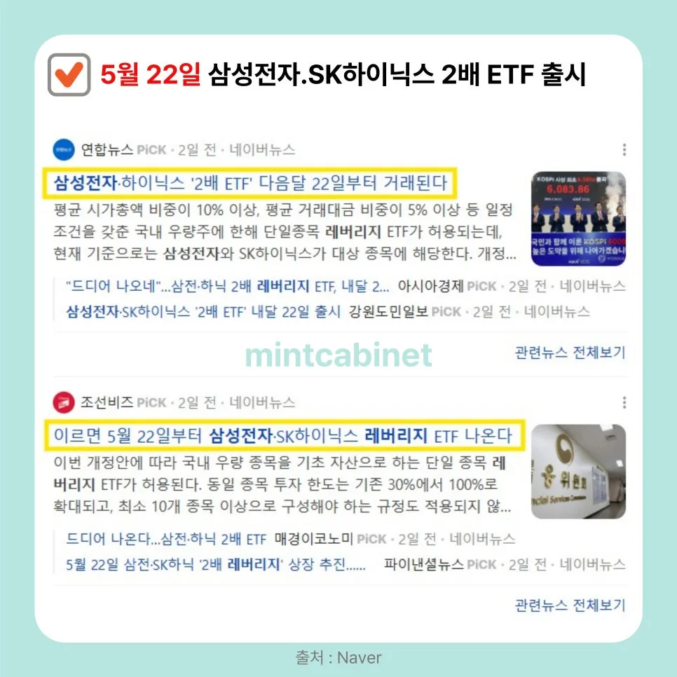 삼성전자·SK하이닉스 2배 ETF, 2026년 투자 전 반드시 알아야 할 리스크 3