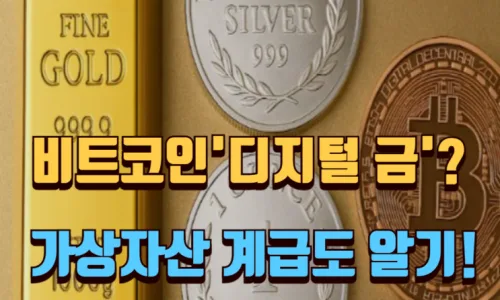 2026년 코인 세금, 250만원 공제 후 22% 부과? 총정리 3