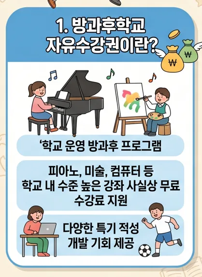 초등 방과후 자유수강권 2026년 신청 방법 및 지원 대상 총정리 2