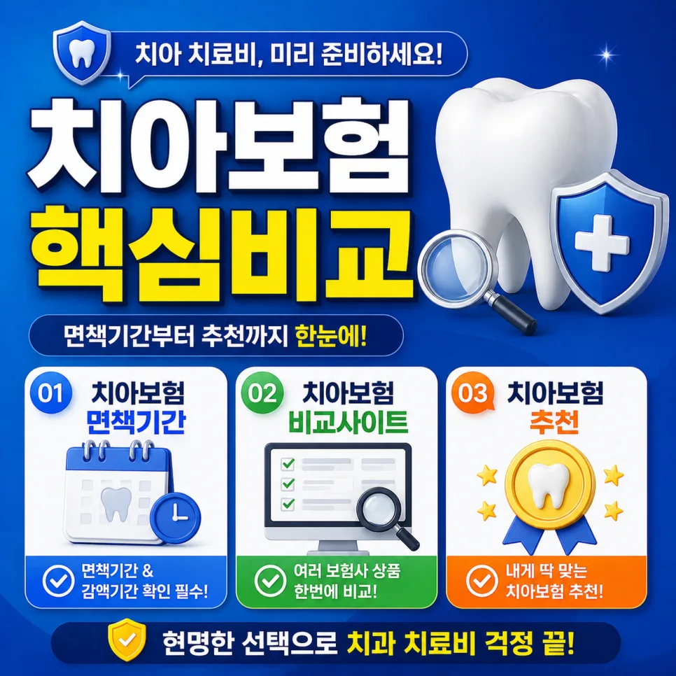 치아보험 면책기간, 보장 조건 2026년 핵심 총정리