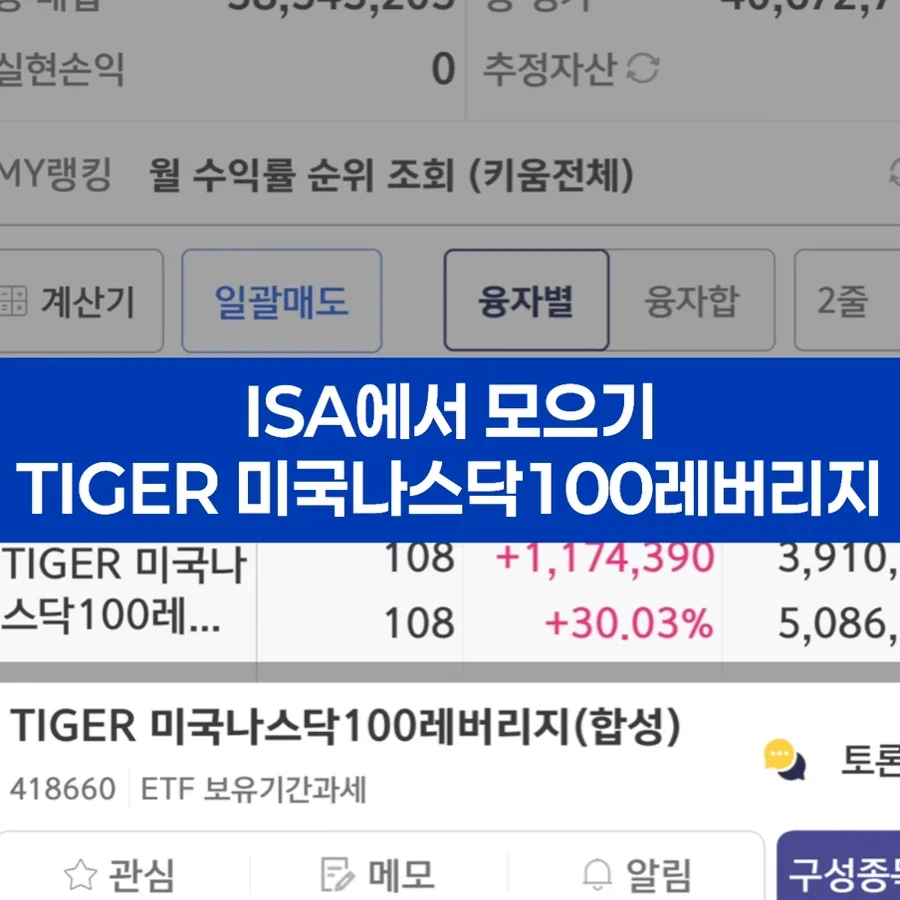 ISA 나스닥 레버리지 ETF, 2026년까지 꾸준히 모으는 법 — 비즈니스·경제 — origgung