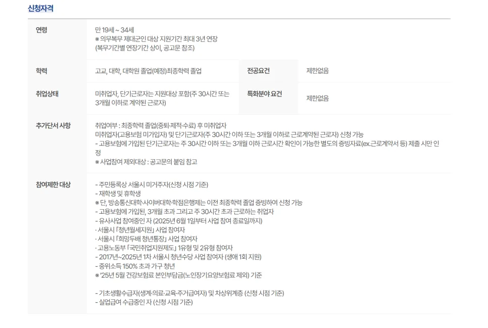 서울 청년수당 300만원 받는 법: 2026년 2차 신청 조건 완벽 분석 2