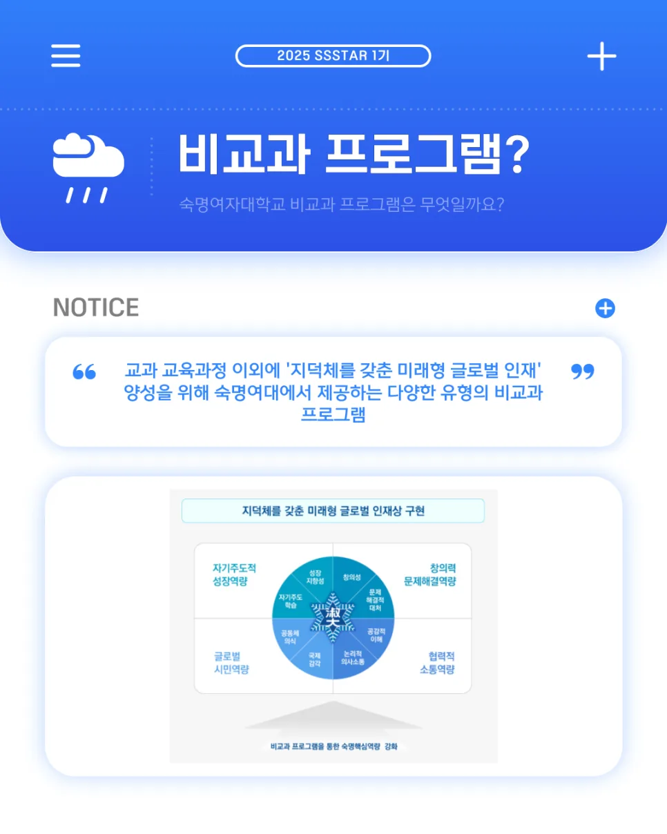 숙명여대 SW 비교과 프로그램 2026: AI 특강부터 자격증까지 3