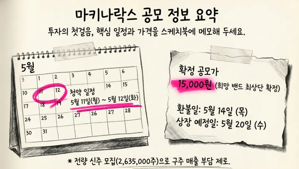 마키나락스 공모주 2026: 청약 일정, 상장일, 증권사 완벽 분석 2