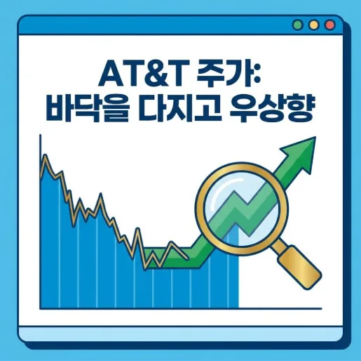 AT&T 주가 전망 및 배당금: 2026년 투자 가치 분석 2