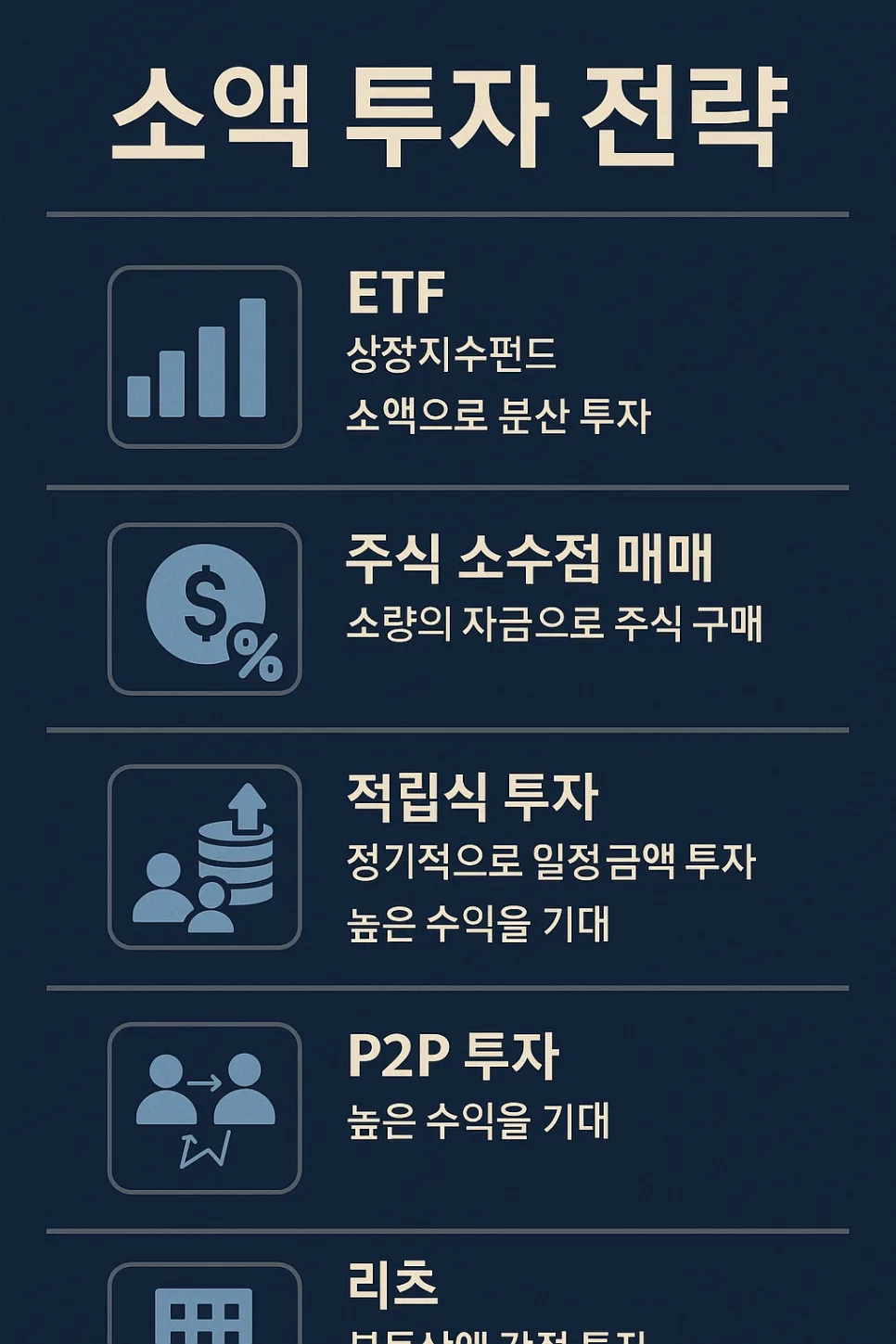20대 소액 투자 2026: ETF부터 P2P까지 완벽 가이드 — 비즈니스·경제 — shmed4809